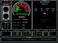 Испытание программного обеспечения локомотивной сигнализации МАЛС компании ОАО НИИАС (Россия)