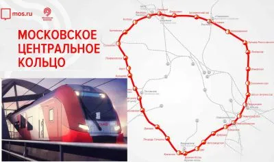 Экспертиза уровня полноты безопасности программного обеспечения модуля синхронизации, связи и дистанционного управления и блока определения препятствия для электропоезда ЭС2Г со степенью автоматизации GoA3  разработанных ОАО НИИАС (Россия)